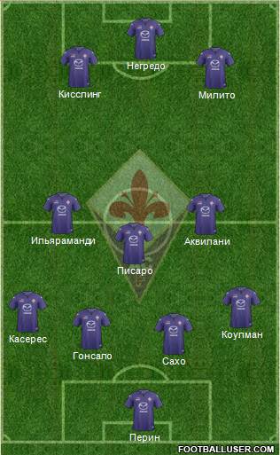 Fiorentina Formation 2013