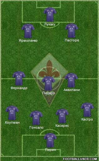 Fiorentina Formation 2013
