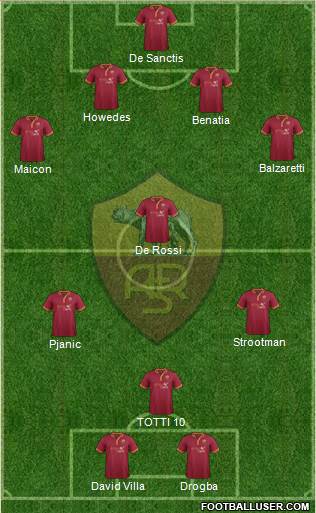 AS Roma Formation 2013