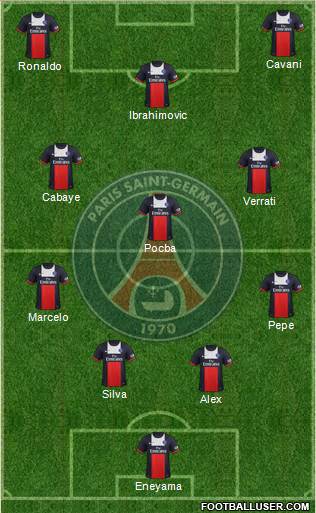 Paris Saint-Germain Formation 2013