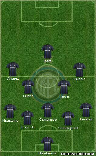 F.C. Internazionale Formation 2013