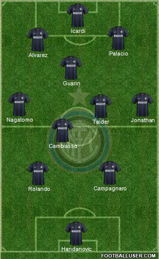 F.C. Internazionale Formation 2013