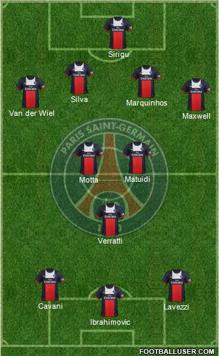 Paris Saint-Germain Formation 2013