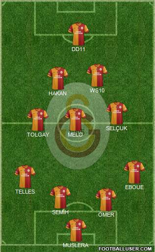 Galatasaray SK Formation 2013