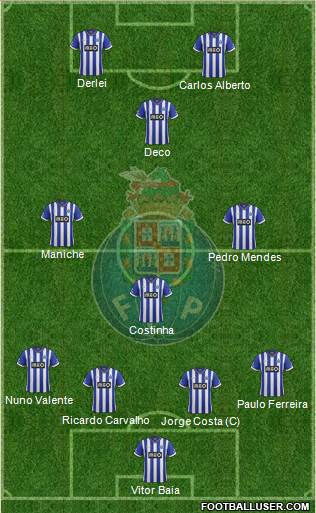Futebol Clube do Porto - SAD Formation 2013