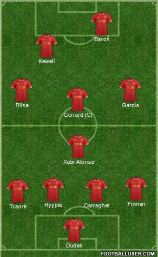 Liverpool Formation 2013