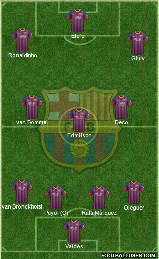 F.C. Barcelona Formation 2013