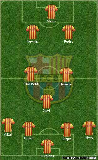 F.C. Barcelona Formation 2013