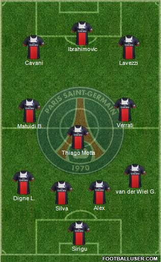 Paris Saint-Germain Formation 2013