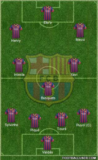 F.C. Barcelona Formation 2013