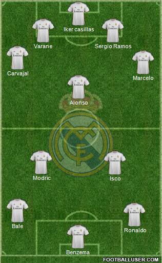 Real Madrid C.F. Formation 2013