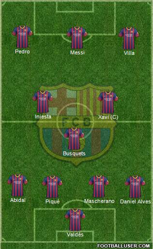 F.C. Barcelona Formation 2013