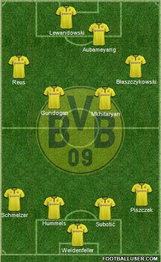 Borussia Dortmund Formation 2013