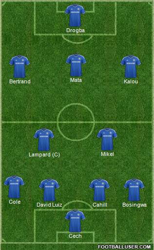 Chelsea Formation 2013
