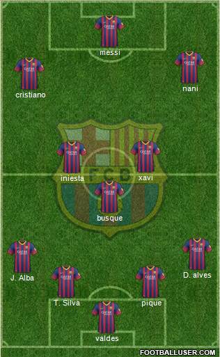 F.C. Barcelona Formation 2013