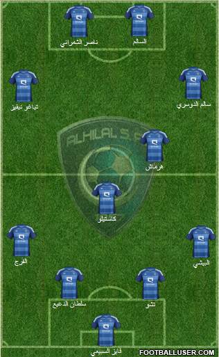 Al-Hilal (KSA) Formation 2013