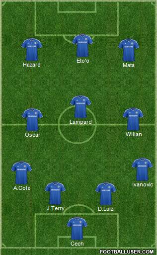 Chelsea Formation 2013
