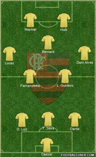 EC Flamengo Formation 2013