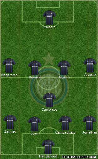 F.C. Internazionale Formation 2013