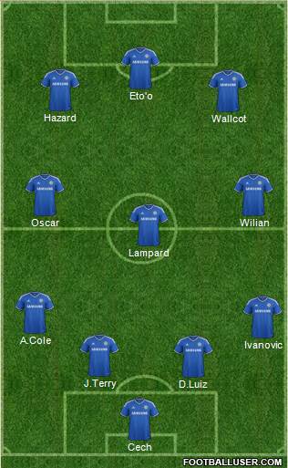 Chelsea Formation 2013