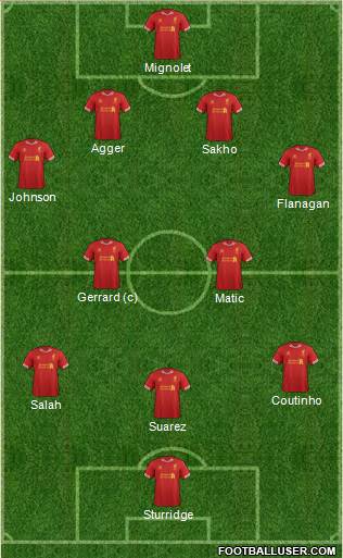 Liverpool Formation 2013