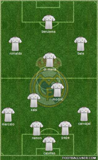 Real Madrid C.F. Formation 2013
