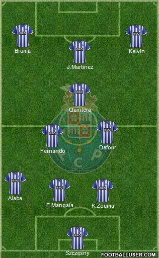 Futebol Clube do Porto - SAD Formation 2013