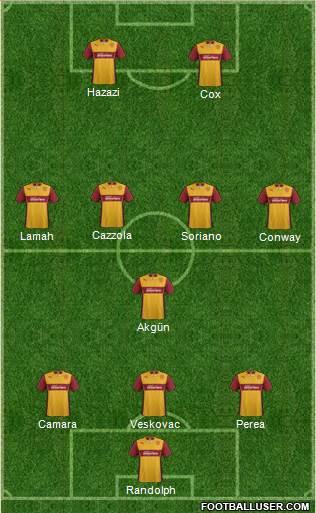 Motherwell Formation 2013
