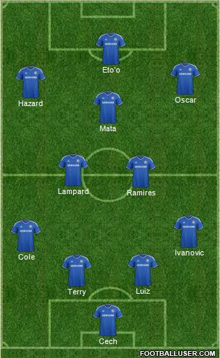 Chelsea Formation 2013