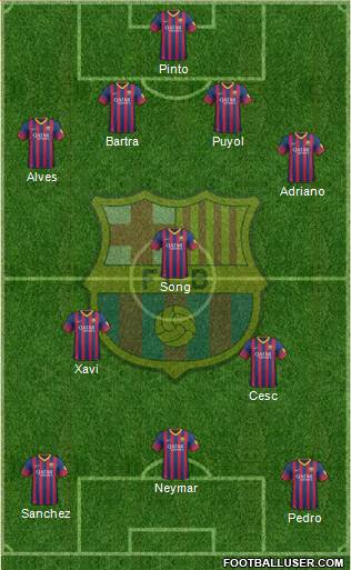 F.C. Barcelona Formation 2013