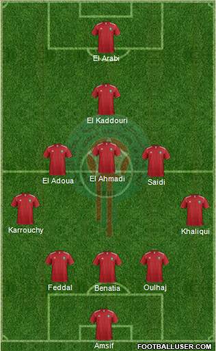 Morocco Formation 2013