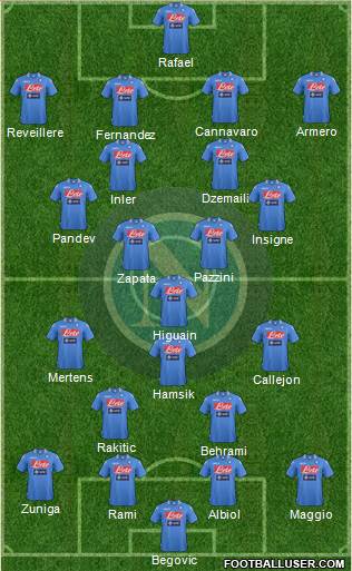Napoli Formation 2013