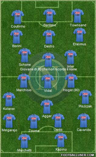 Napoli Formation 2013