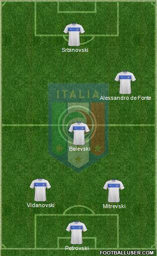 Italy Formation 2013