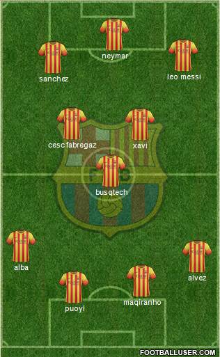 F.C. Barcelona Formation 2013