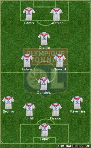 Olympique Lyonnais Formation 2013