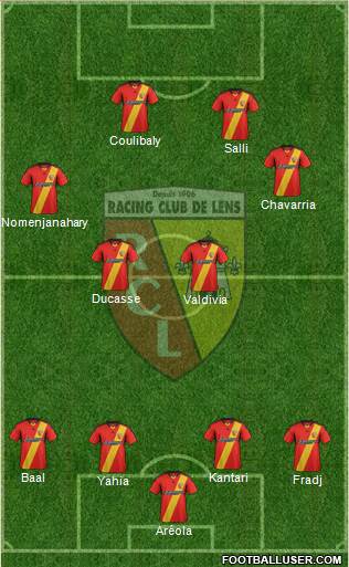 Racing Club de Lens Formation 2013