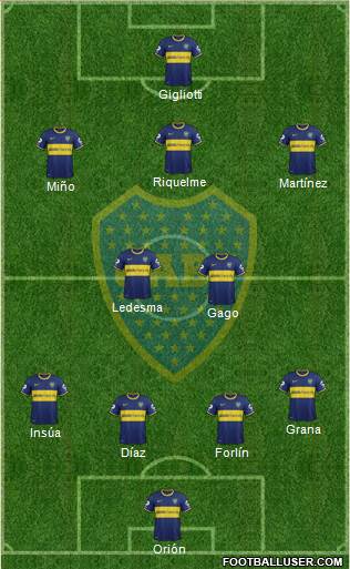 Boca Juniors Formation 2013