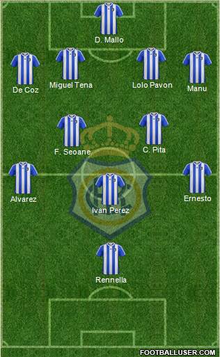 R.C. Recreativo de Huelva S.A.D. Formation 2013