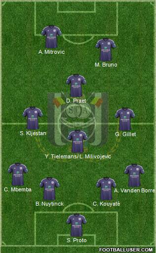 RSC Anderlecht Formation 2013