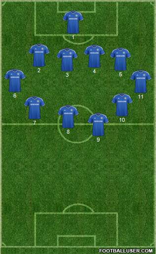 Chelsea Formation 2013