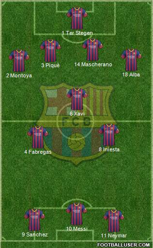 F.C. Barcelona Formation 2013
