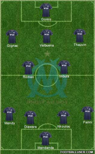 Olympique de Marseille Formation 2013