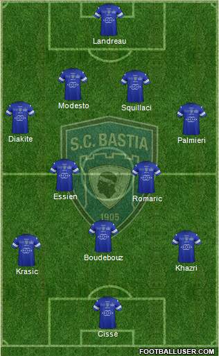 Sporting Club Bastia Formation 2013