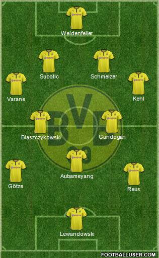 Borussia Dortmund Formation 2013