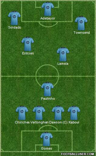 Tottenham Hotspur Formation 2013