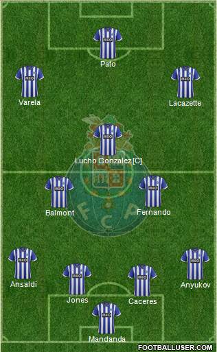 Futebol Clube do Porto - SAD Formation 2013