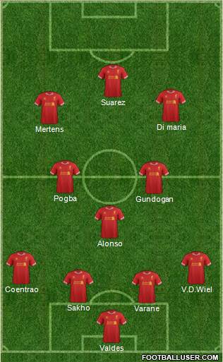 Liverpool Formation 2013