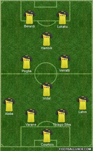 Watford Formation 2013