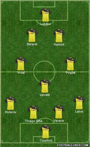 Watford Formation 2013